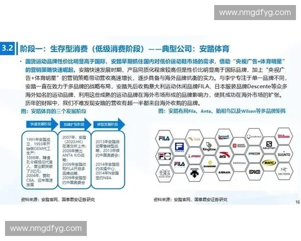 体育曝光驱动品牌声量增长与大众参与价值新路径探索实践研究趋势