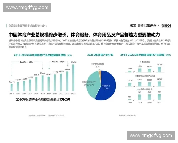 体育虚拟训练技术创新与发展趋势探索，助力运动员提升技能与竞技水平